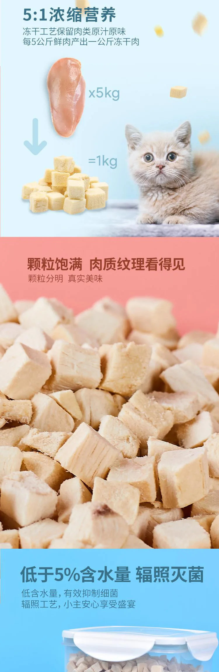 Chicken Freeze Bites