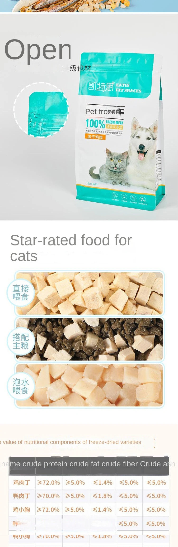 Chicken Freeze Bites